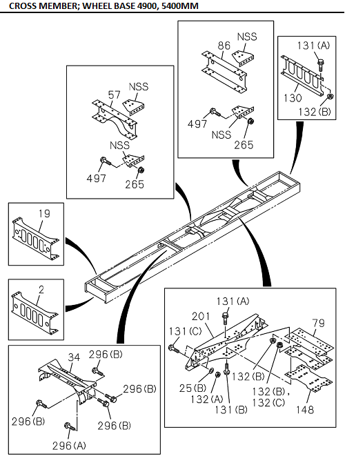 Partial Engine